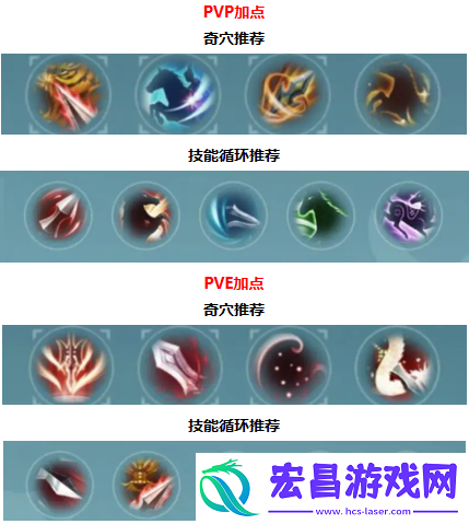 剑网3无界天策心法怎么选