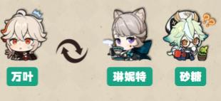 原神克洛琳德攻略大全