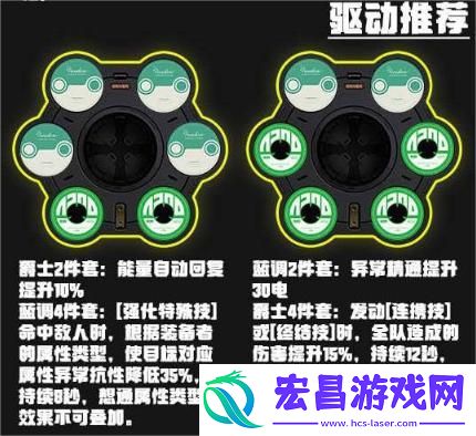 绝区零格莉丝霍华德驱动怎么选