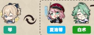 原神克洛琳德攻略大全