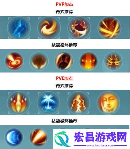 剑网3无界明教心法怎么搭配