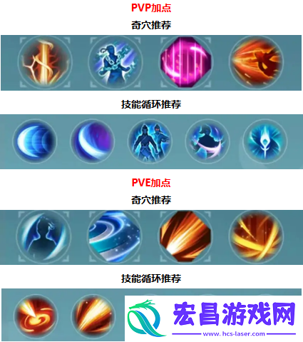 剑网3无界明教心法怎么搭配