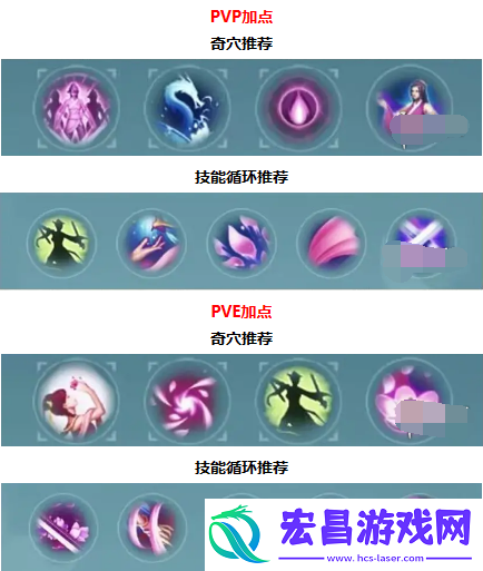 剑网3无界七秀心法怎么搭配