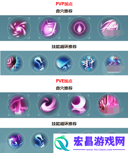 剑网3无界七秀心法怎么搭配