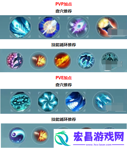 剑网3无界唐门心法怎么选