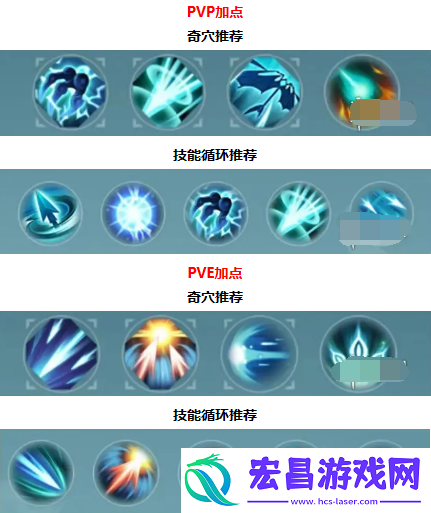 剑网3无界唐门心法怎么选
