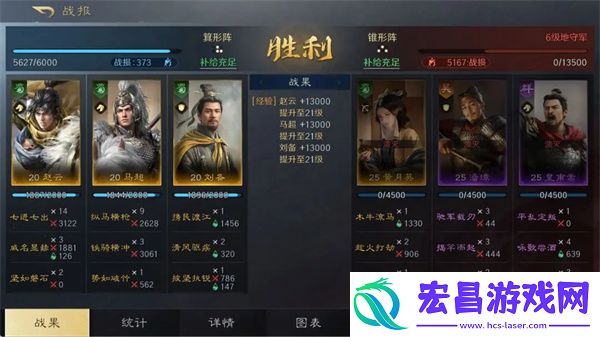 三国谋定天下赵云马超刘备阵容攻略
