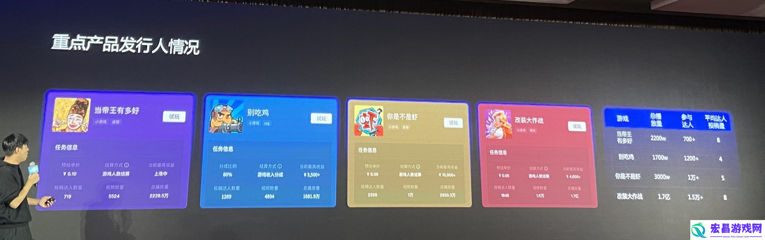 北京途悦张昱晨