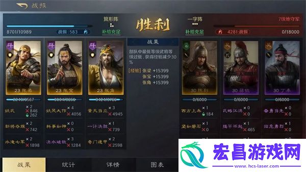 三国谋定天下张梁张角张宝阵容攻略