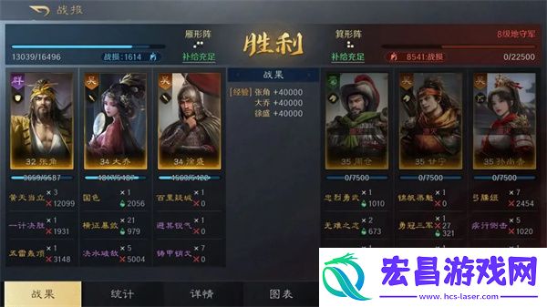 三国谋定天下张角大乔徐盛阵容攻略