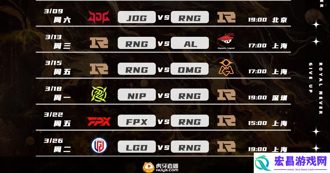 下场就打JDG！RNG后续赛程不容有失