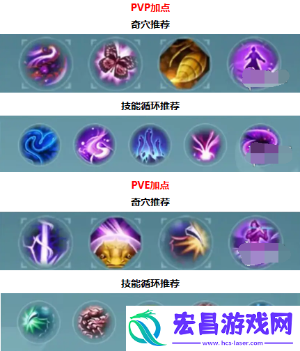 剑网3无界五毒心法怎么选