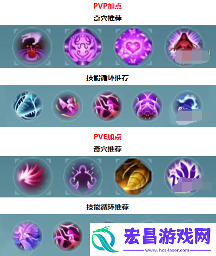 剑网3无界五毒心法怎么选