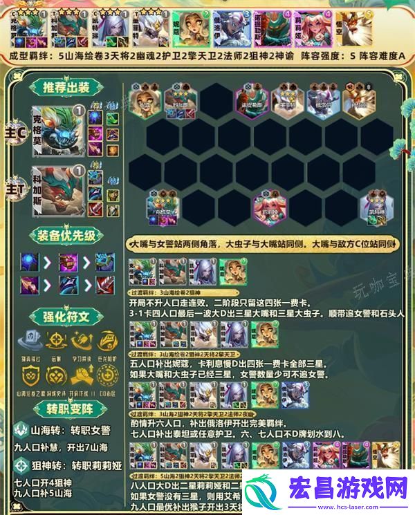 金铲铲之战山海绘卷狙阵容推荐