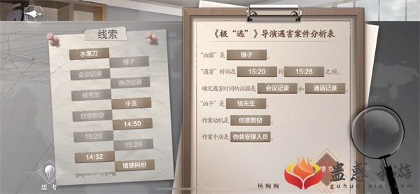 世界之外密室综艺导演楼分析表答案是什么
