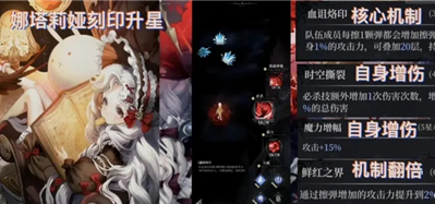 爆裂魔女娜塔莉娅刻印星级推荐