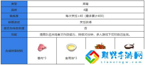 鸣潮食谱大全
