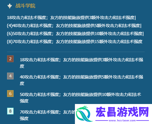 金铲铲之战学院永恩阵容怎么玩