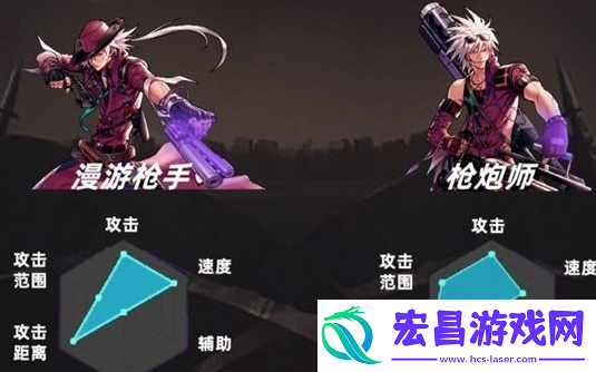 地下城与勇士起源漫游和大枪哪个厉害