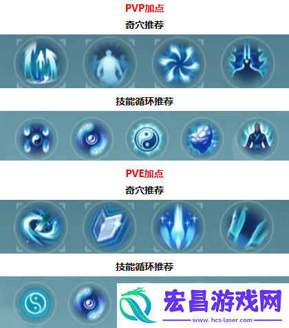 剑网3无界纯阳心法怎么选