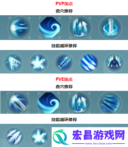 剑网3无界纯阳心法怎么选