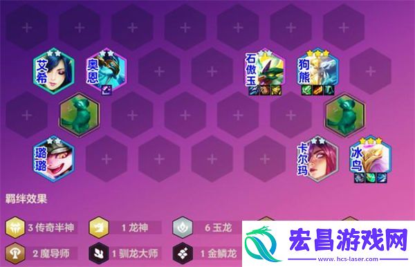 金铲铲之战狗熊阵容推荐s7