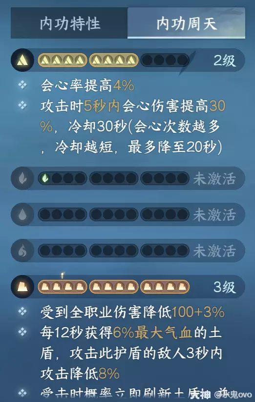 逆水寒手游内功周天是什么