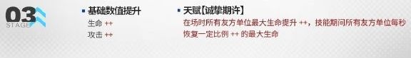 明日方舟带有灼痕的裙子属性效果