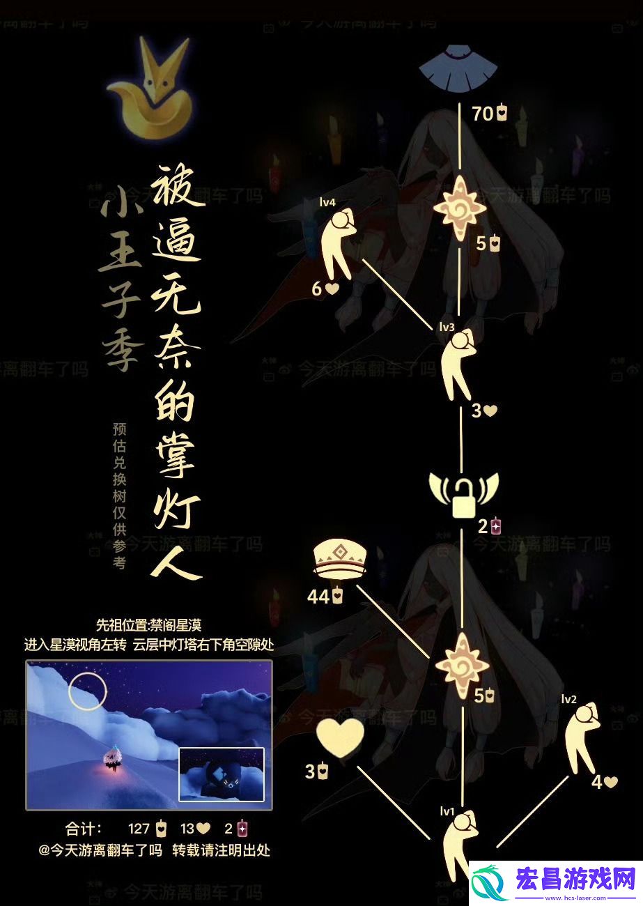 光遇6.13复刻先祖在哪里