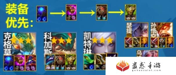 云顶之弈S11山海狙神阵容强度解析