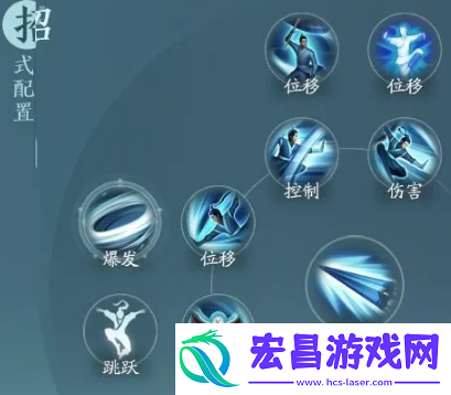 剑网3无界蓬莱怎么玩