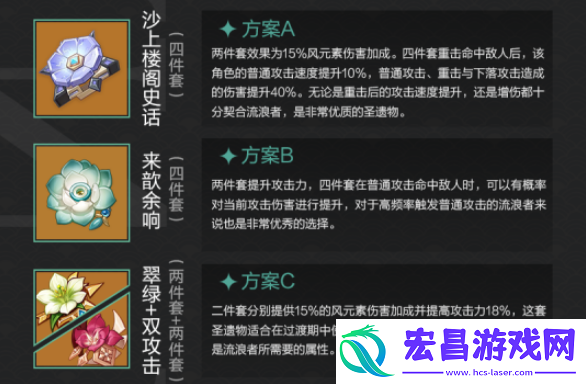 原神流浪者圣遗物怎么搭配