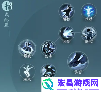 剑网3无界刀宗技能心法怎么选