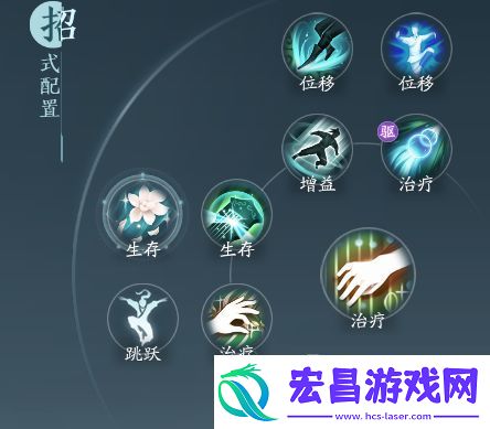 剑网3无界长歌门相知奇穴怎么选