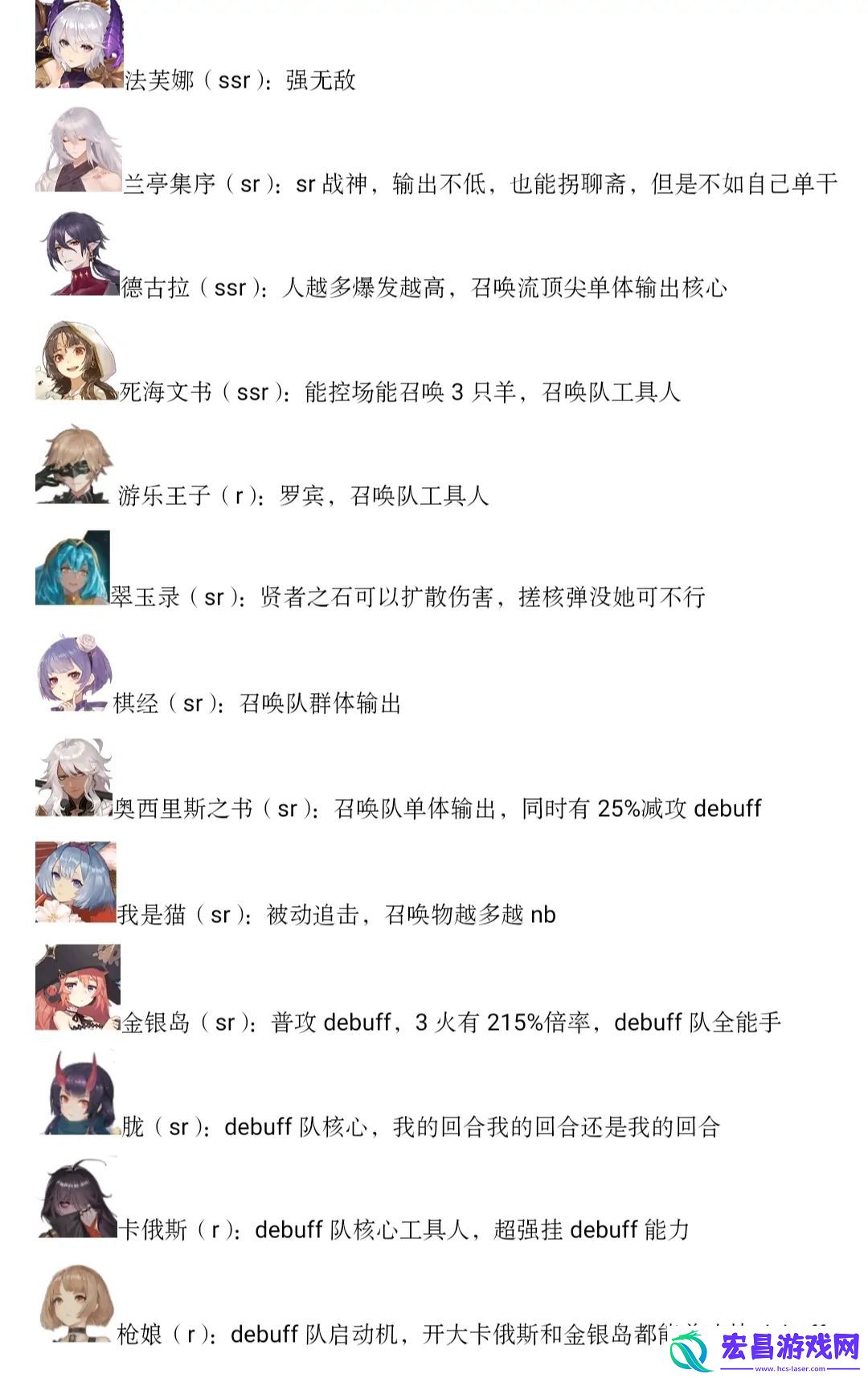 幻书启世录初始角色选择推荐