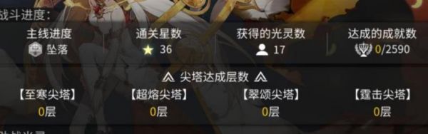 白夜极光酒吧怎么开
