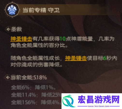 塔瑞斯世界圣骑士守卫属性优先级