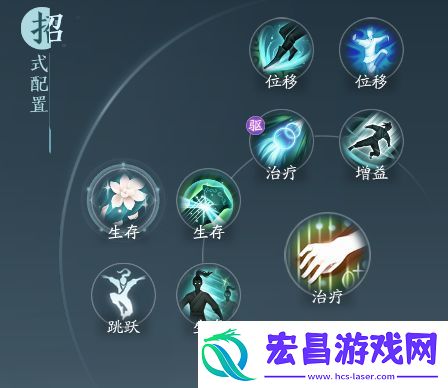 剑网3无界长歌门相知奇穴怎么选