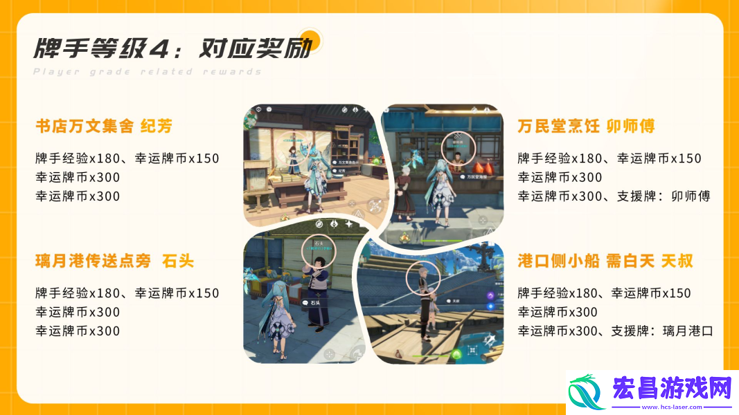 原神璃月牌手NPC位置奖励一览