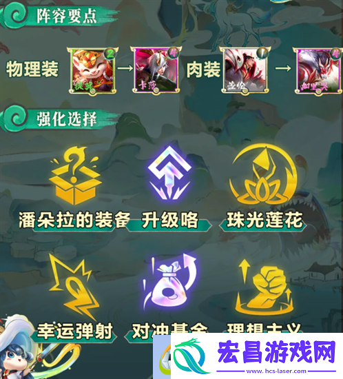 斗士卡莎阵容装备搭配攻略