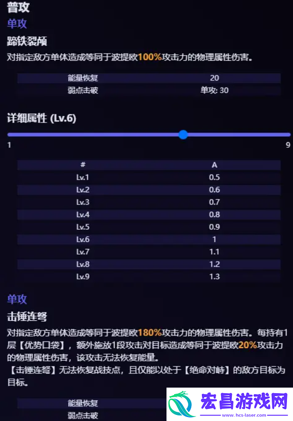 崩坏星穹铁道波提欧技能介绍
