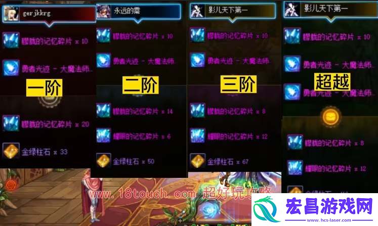 dnf超世界模式奖励一览