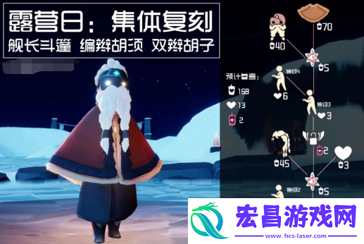 光遇露营日持续几天