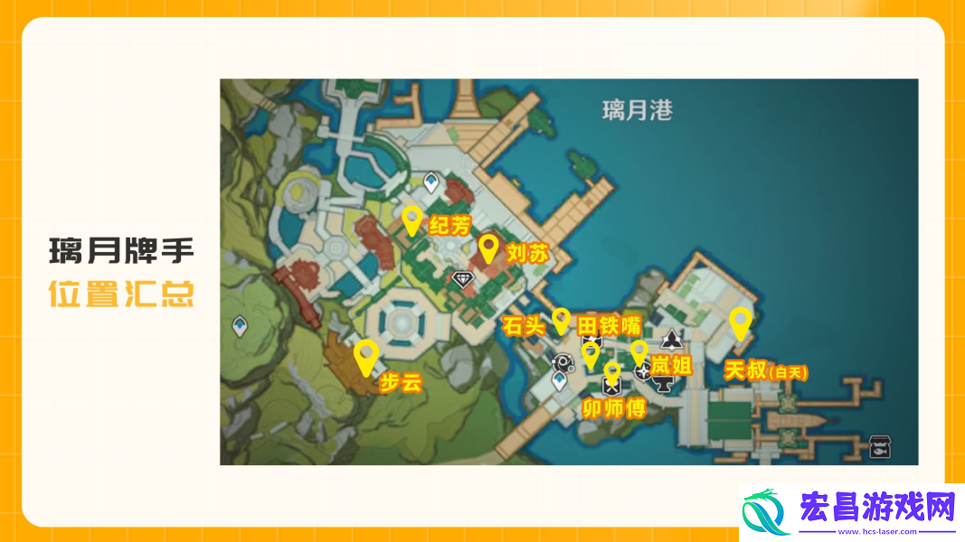 原神璃月牌手NPC位置奖励一览