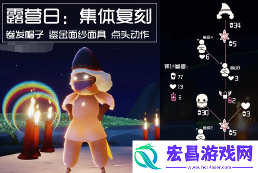 光遇露营日持续几天