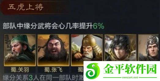 三国谋定天下马超培养攻略