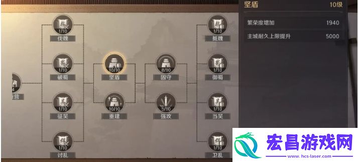 三国