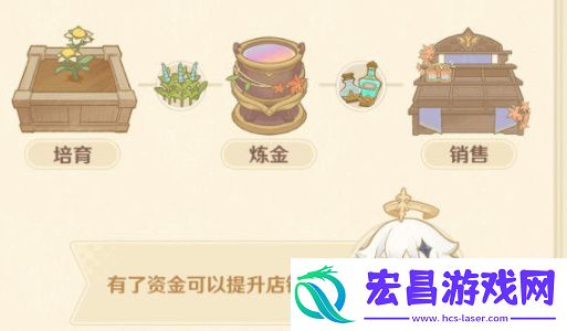 原神升炼研巧万策金活动玩法全解析
