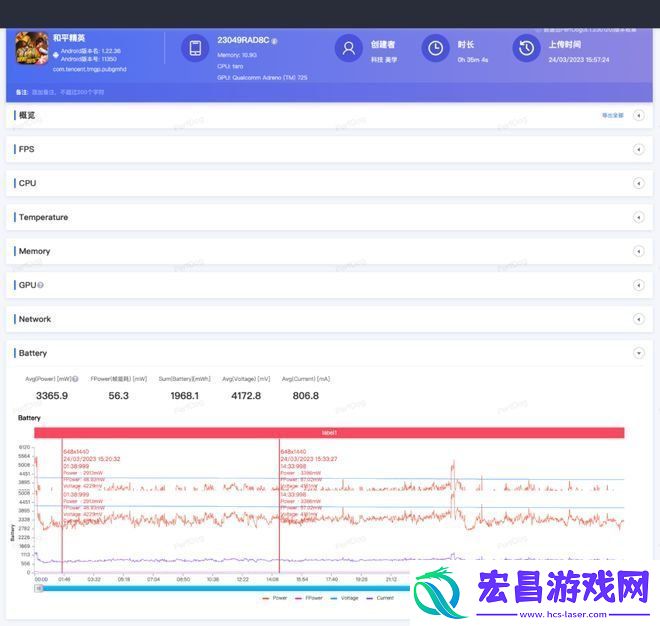 性能直逼骁龙8+!