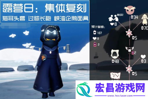 光遇露营日持续几天